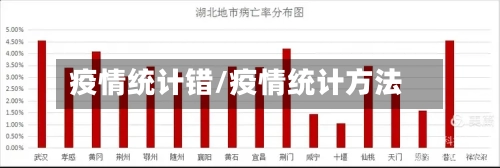 疫情统计错/疫情统计方法-第1张图片