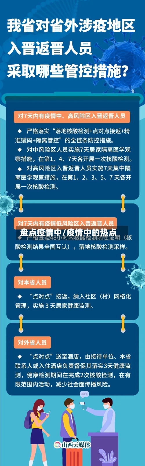 盘点疫情中/疫情中的热点-第3张图片
