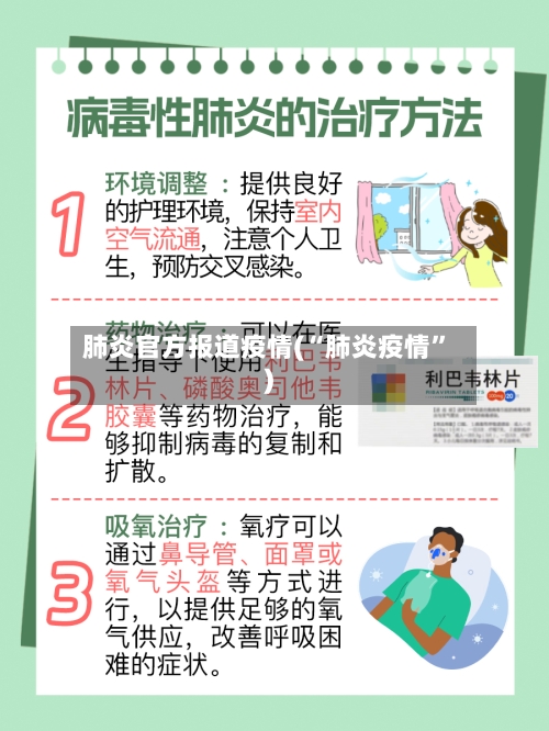肺炎官方报道疫情(“肺炎疫情”)-第1张图片