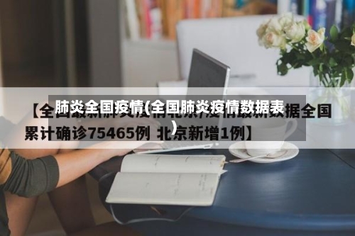 肺炎全国疫情(全国肺炎疫情数据表)-第1张图片