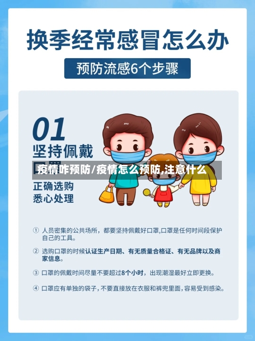 疫情咋预防/疫情怎么预防,注意什么-第3张图片