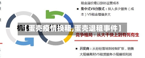 【蛋壳疫情换租,蛋壳退租事件】-第2张图片