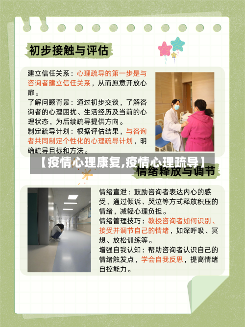 【疫情心理康复,疫情心理疏导】-第1张图片