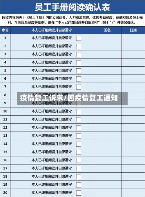 疫情复工诉求/因疫情复工通知-第1张图片