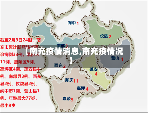 【南充疫情消息,南充疫情况】-第2张图片