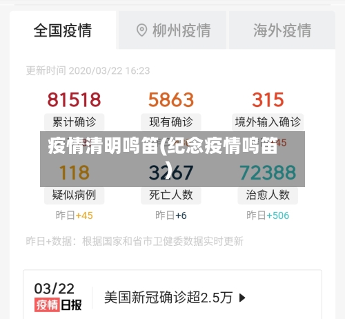 疫情清明鸣笛(纪念疫情鸣笛)-第1张图片