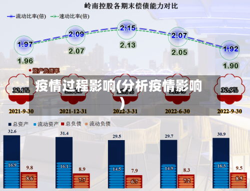 疫情过程影响(分析疫情影响)-第1张图片