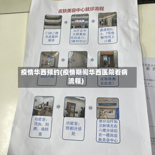 疫情华西预约(疫情期间华西医院看病流程)-第1张图片