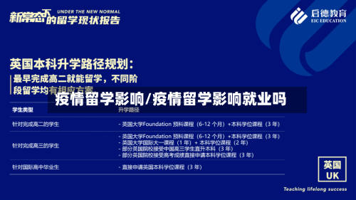 疫情留学影响/疫情留学影响就业吗-第2张图片