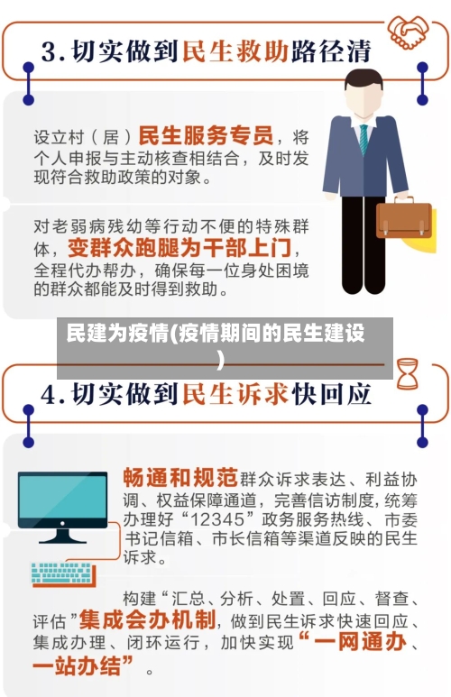 民建为疫情(疫情期间的民生建设)-第3张图片