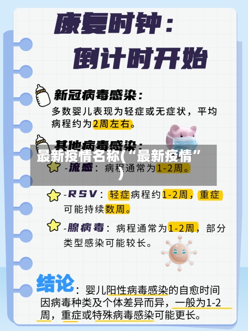 最新疫情名称(“最新疫情”)-第1张图片