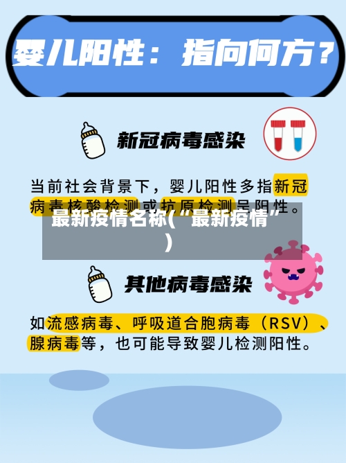 最新疫情名称(“最新疫情”)-第2张图片