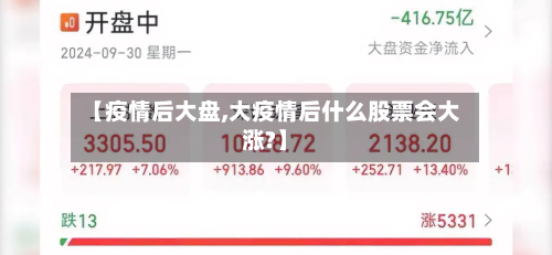 【疫情后大盘,大疫情后什么股票会大涨?】-第2张图片