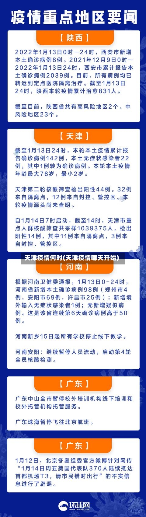 天津疫情何时(天津疫情哪天开始)-第1张图片
