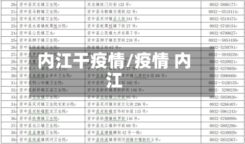 内江干疫情/疫情 内江-第2张图片