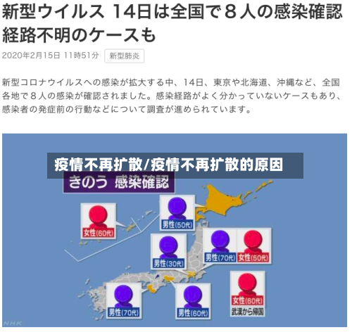 疫情不再扩散/疫情不再扩散的原因-第2张图片