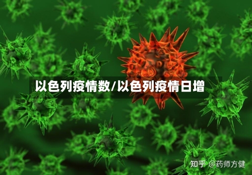以色列疫情数/以色列疫情日增-第1张图片