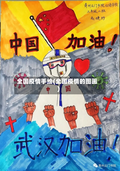 全国疫情手绘(全国疫情的图画)-第1张图片