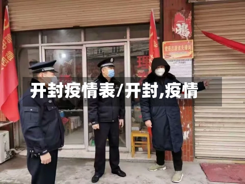 开封疫情表/开封,疫情-第1张图片