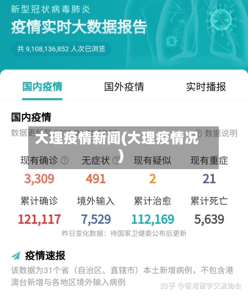 大理疫情新闻(大理疫情况)-第2张图片