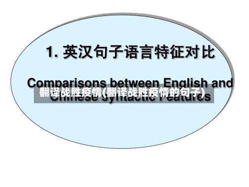 翻译战胜疫情(翻译战胜疫情的句子)-第1张图片