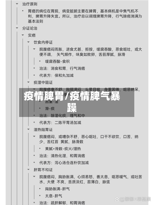 疫情脾胃/疫情脾气暴躁-第2张图片