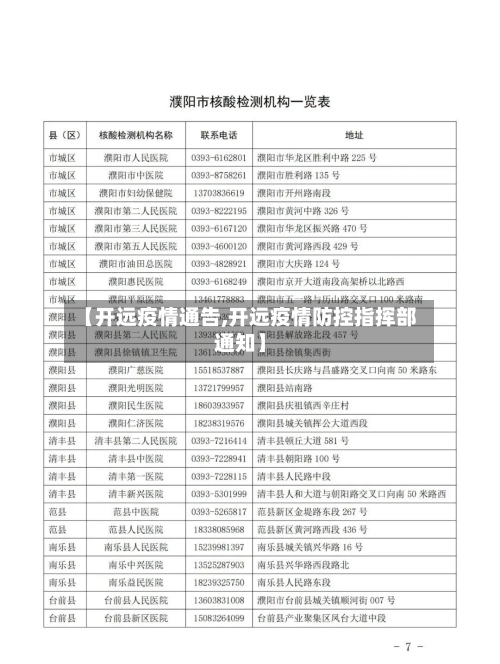 【开远疫情通告,开远疫情防控指挥部通知】-第3张图片