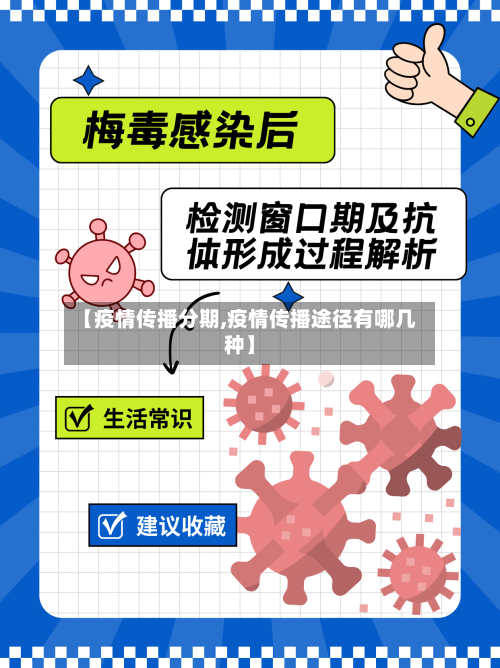 【疫情传播分期,疫情传播途径有哪几种】-第1张图片