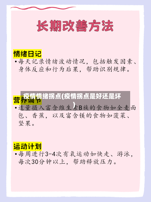 疫情情绪拐点(疫情拐点是好还是坏)-第3张图片