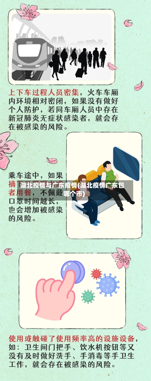 湖北疫情与广东疫情(湖北疫情广东包哪个市)-第1张图片