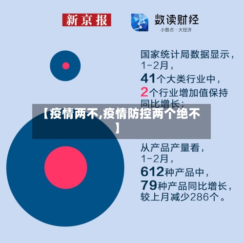 【疫情两不,疫情防控两个绝不】-第1张图片