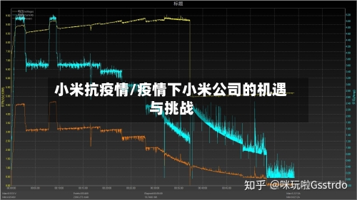 小米抗疫情/疫情下小米公司的机遇与挑战-第1张图片