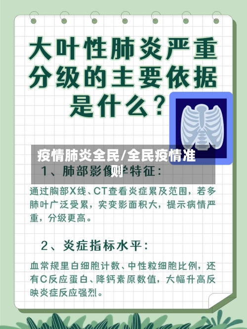 疫情肺炎全民/全民疫情准则-第1张图片