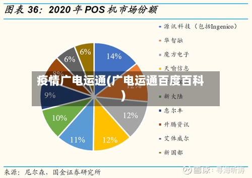 疫情广电运通(广电运通百度百科)-第1张图片