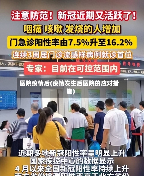 医院疫情后(疫情发生后医院的应对措施)-第1张图片
