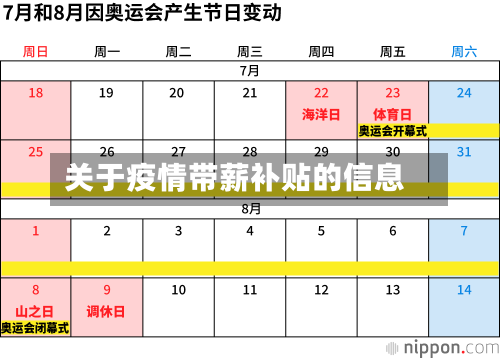 关于疫情带薪补贴的信息-第2张图片