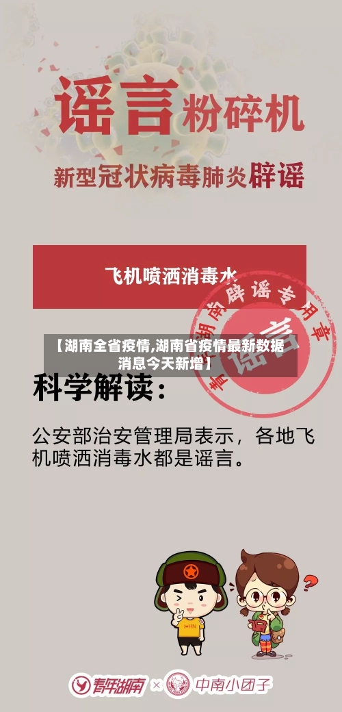 【湖南全省疫情,湖南省疫情最新数据消息今天新增】-第1张图片