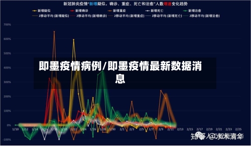即墨疫情病例/即墨疫情最新数据消息-第2张图片