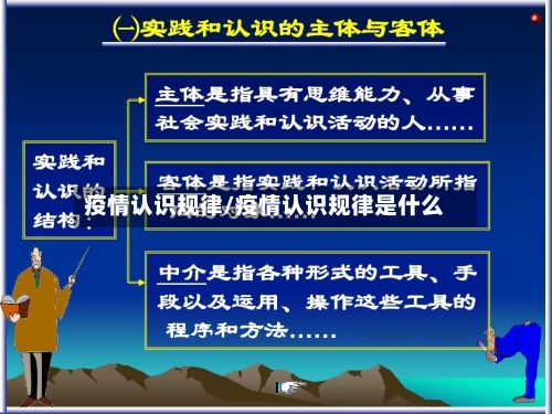 疫情认识规律/疫情认识规律是什么-第2张图片