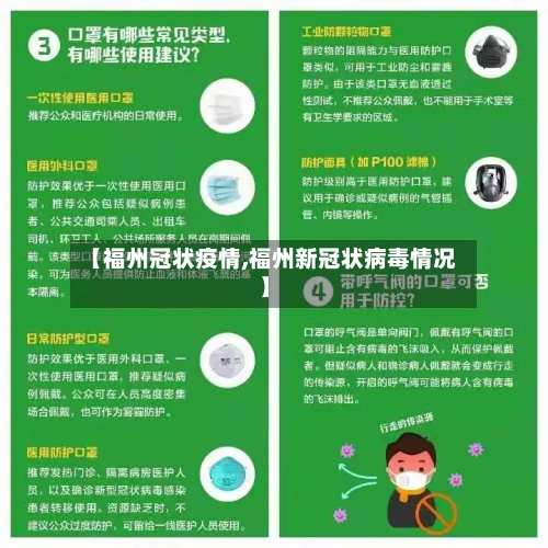 【福州冠状疫情,福州新冠状病毒情况】-第1张图片
