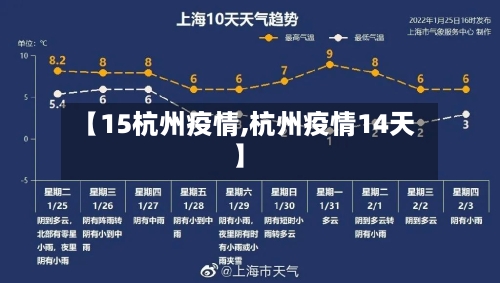 【15杭州疫情,杭州疫情14天】-第2张图片