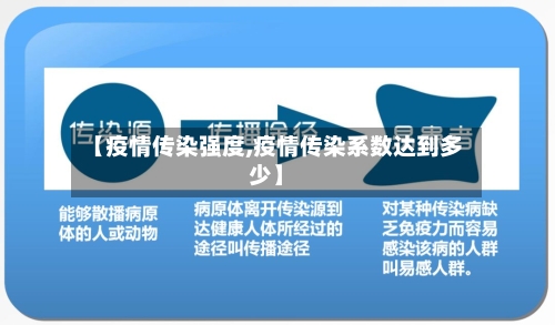 【疫情传染强度,疫情传染系数达到多少】-第2张图片