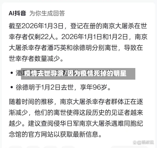 疫情去世导演/因为疫情死掉的明星-第1张图片