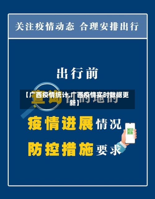 【广西疫情统计,广西疫情实时数据更新】-第3张图片