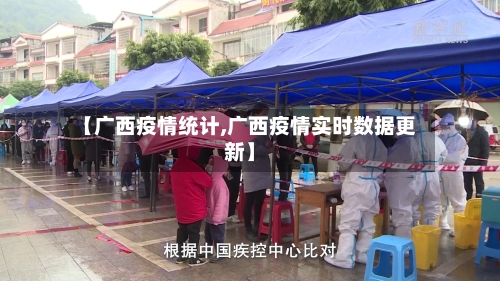 【广西疫情统计,广西疫情实时数据更新】-第1张图片