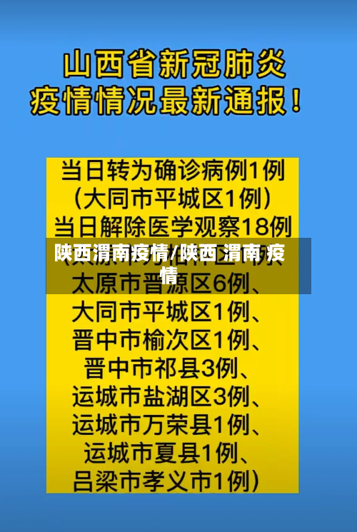 陕西渭南疫情/陕西 渭南 疫情-第1张图片
