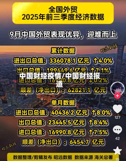 中国财经疫情/中国财经报道-第1张图片