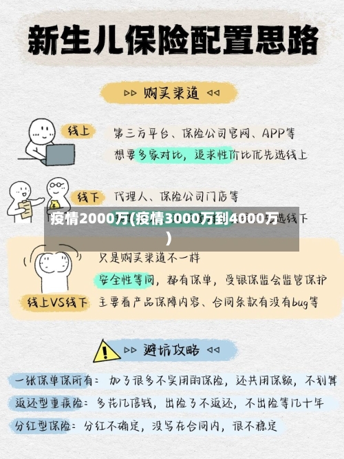 疫情2000万(疫情3000万到4000万)-第1张图片