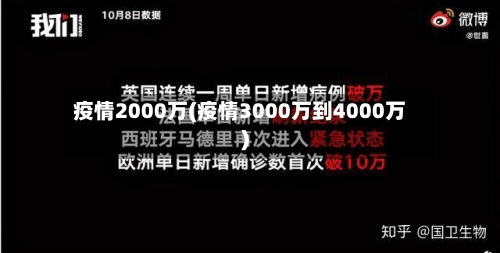 疫情2000万(疫情3000万到4000万)-第2张图片