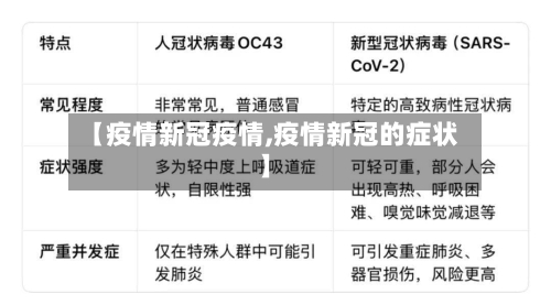【疫情新冠疫情,疫情新冠的症状】-第2张图片